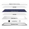 POLY 72 Full Cells 330W-350W Solar Module
